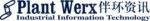 Plant Werx Pte Ltd